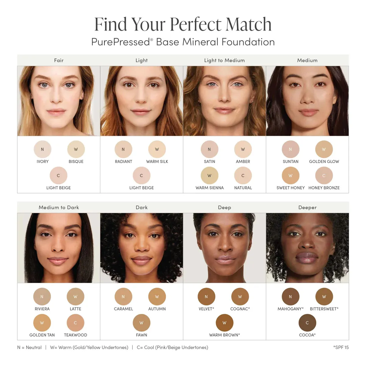 Jane Iredale PurePressed Base Mineral Foundation mineralni puder u kamenu 9,9 g REFILL - Slika 4